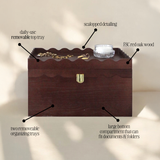 The 2-in-1 Keepsake Case Edition 2