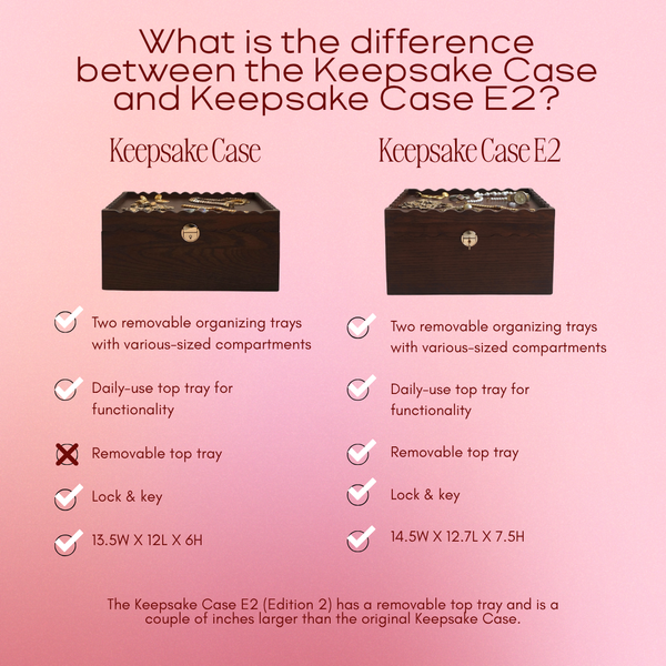 The 2-in-1 Keepsake Case