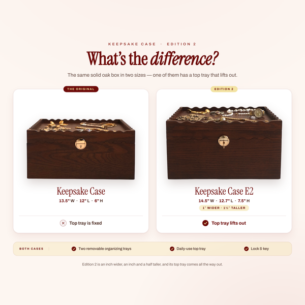 The 2-in-1 Keepsake Case