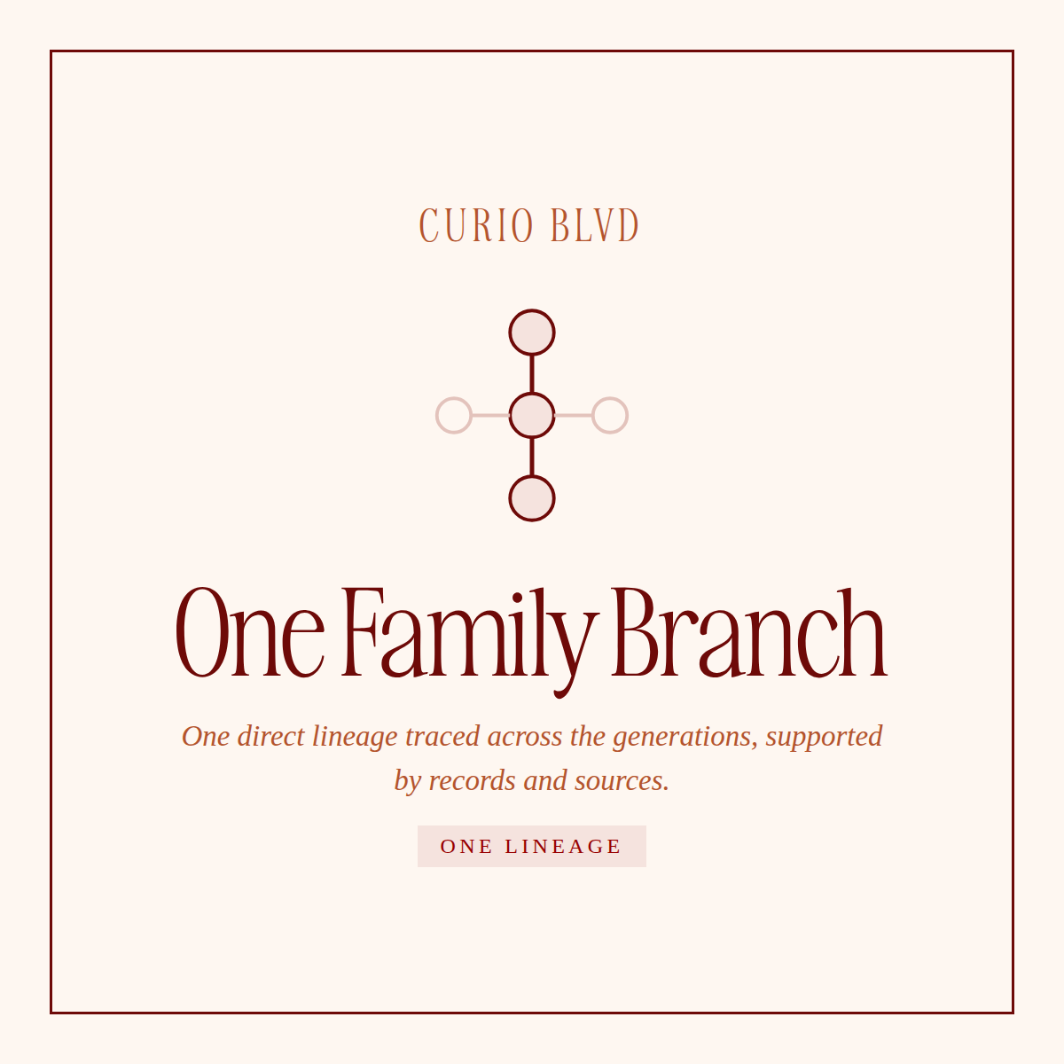 Genealogy Research Packages
