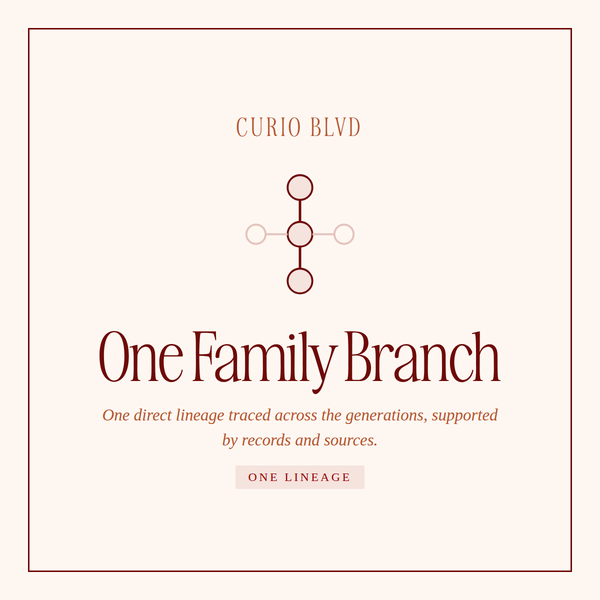 Genealogy Research Packages
