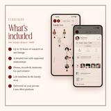 Genealogy Research Packages