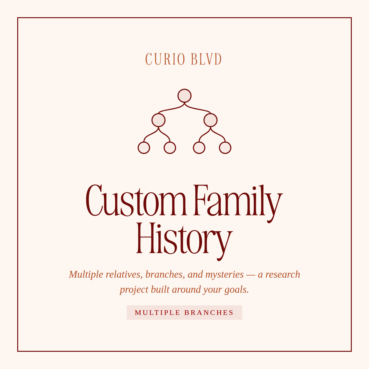 Genealogy Research Packages