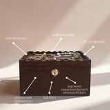 The New 2-in-1 Keepsake Case Edition 2