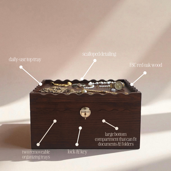 The 2-in-1 Keepsake Case Edition 2